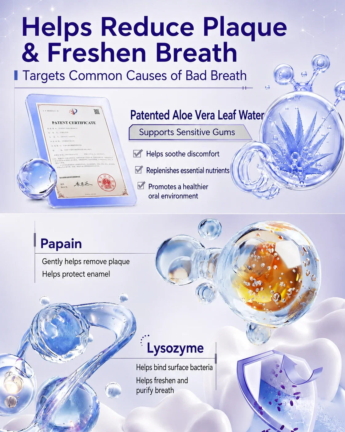 DR.DENT purple mouthwash plaque care and fresh breath formula highlights