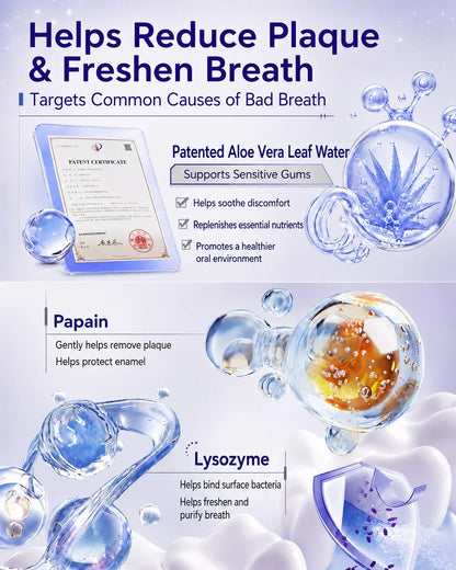 DR.DENT purple mouthwash plaque care and fresh breath formula highlights