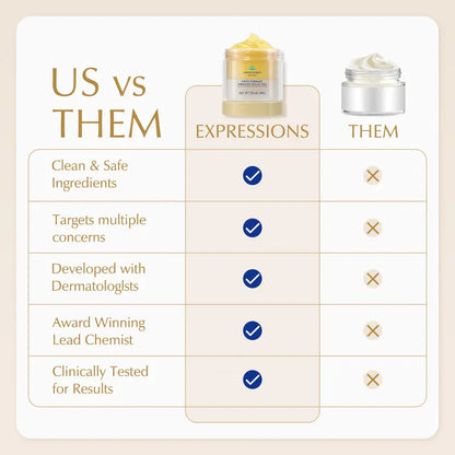 Cryo Thermo Firming Gold Gel product comparison graphic